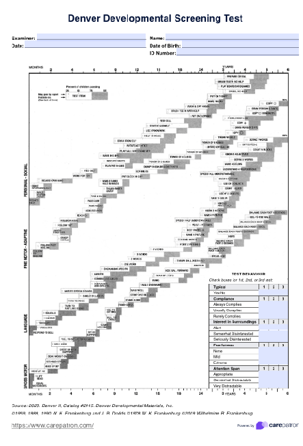 Why are Christian and non-Christian cultures different? Using the Denver Developmental Screening Test as a secular standard across cultures.